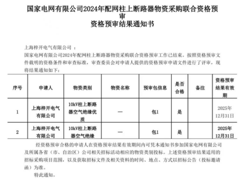 Shanghai Zi Kai Electric hat den National Power Grid Qualification Review erfolgreich bestanden!